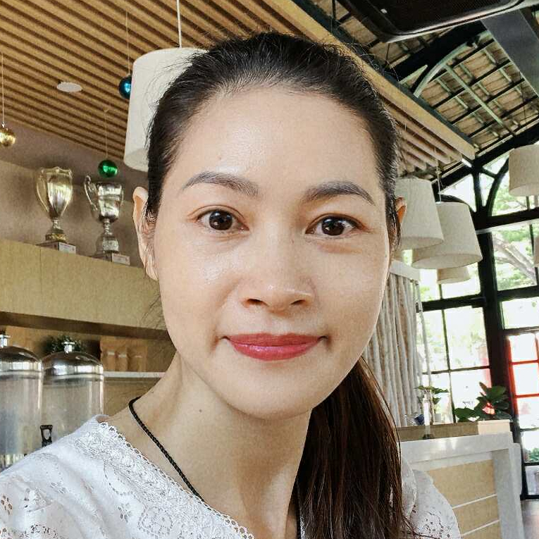 Avar Ứng viên