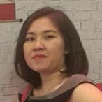 Avar Ứng viên