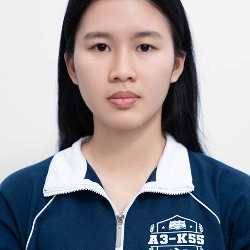 Avar Ứng viên