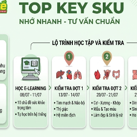 Avar Ứng viên