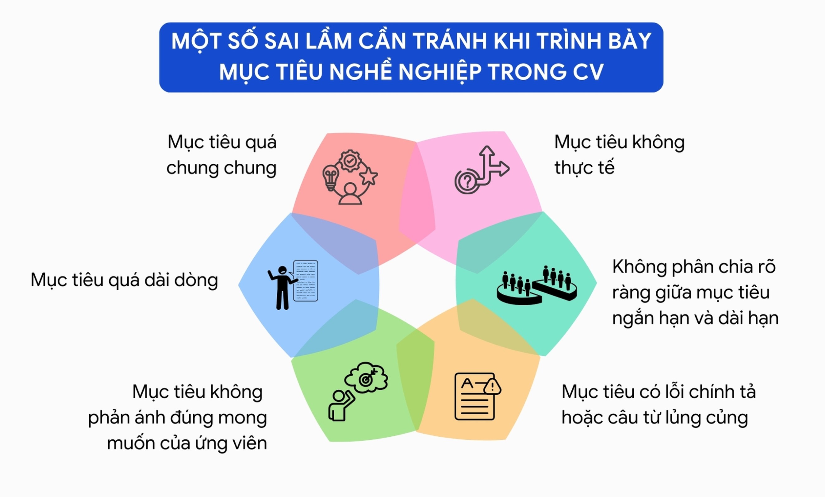 Nhân viên kho với mục tiêu nghề nghiệp cụ thể, gắn bó lâu dài cùng doanh nghiệp