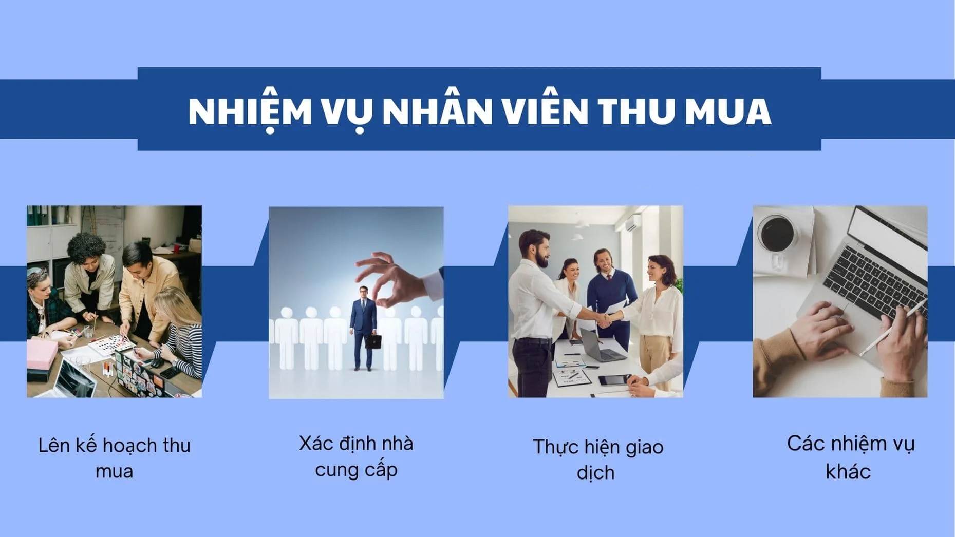Vai trò và nhiệm vụ hàng ngày của nhân viên thu mua