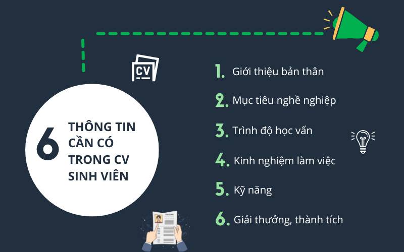 6 nội dung quan trọng trong CV sinh viên