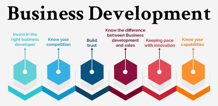 Kỹ năng phân tích và lập kế hoạch cho vị trí Business Development
