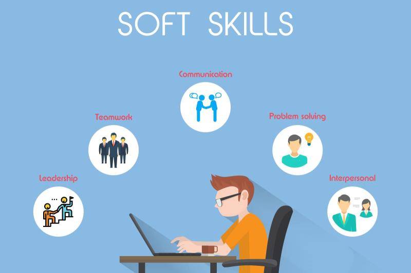 Phân nhóm kỹ năng hợp lý giúp CV chuyên nghiệp và có cấu trúc