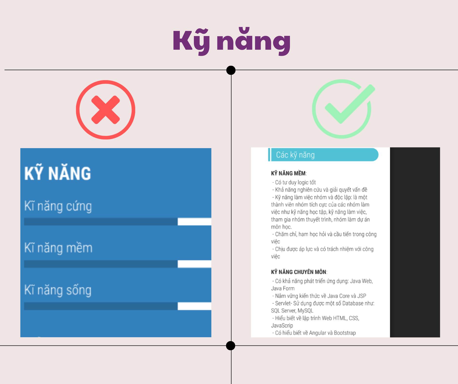 Làm thế nào để trình bày kỹ năng trong CV theo đúng tiêu chuẩn tuyển dụng