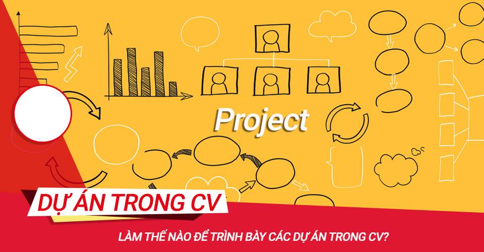 Hướng dẫn trình bày dự án trong CV để gây ấn tượng với nhà tuyển dụng