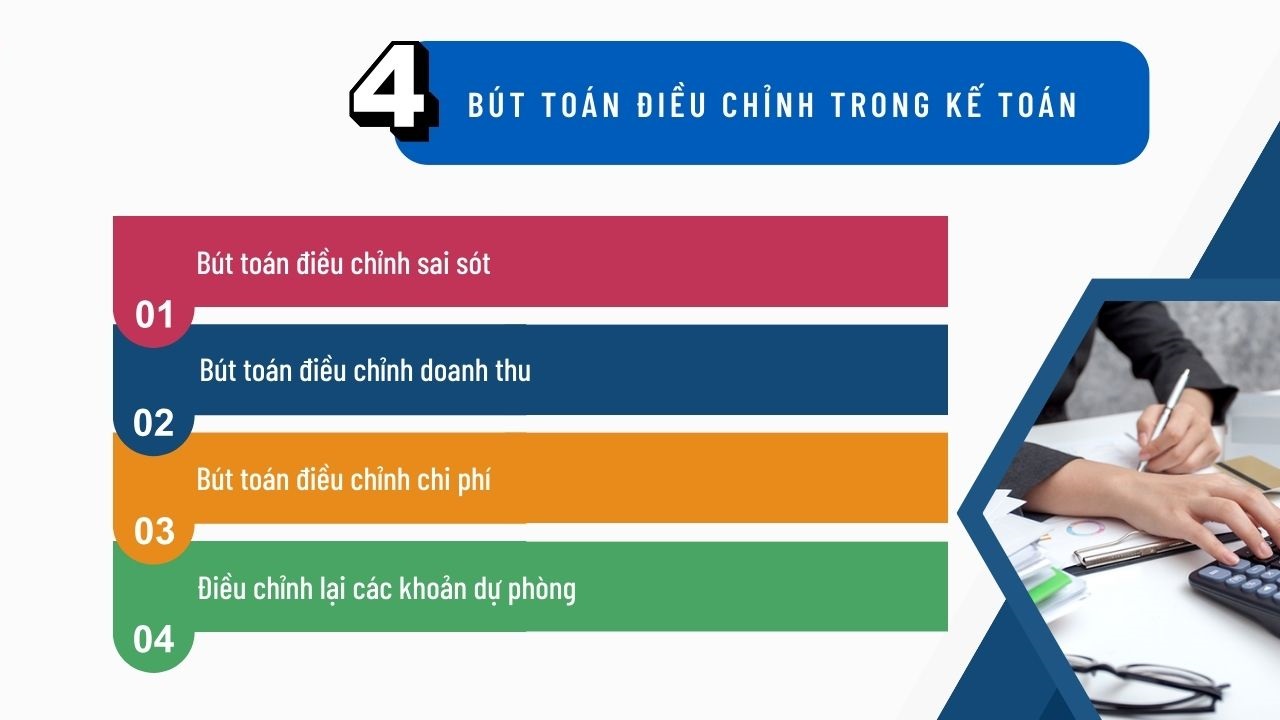 Đảm bảo nguyên tắc phù hợp với bút toán điều chỉnh