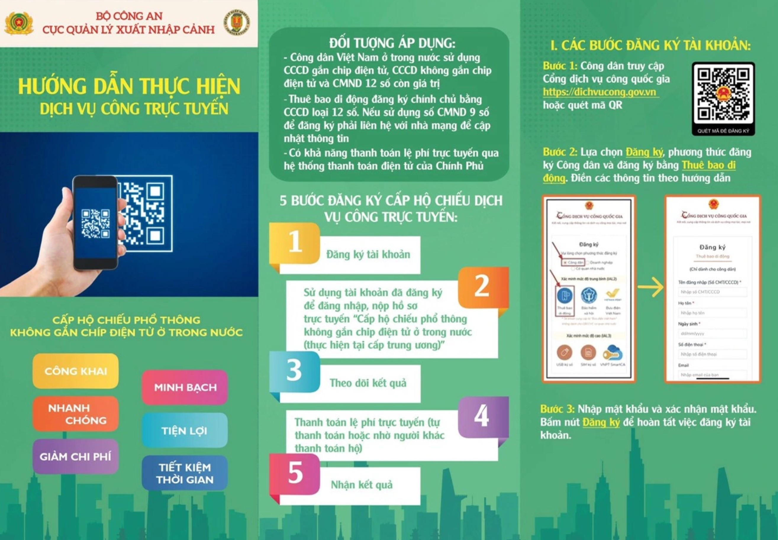 Quy trình làm passport online đầy đủ nhất 