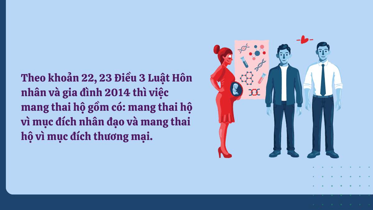 Những điều kiện cần thiết để mang thai hộ hợp pháp tại Việt Nam
