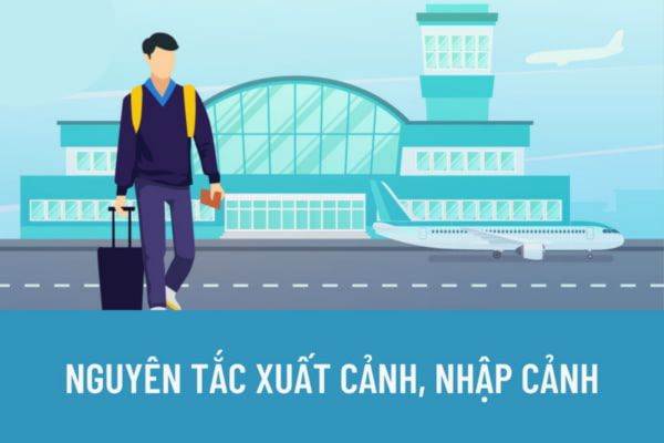 Nguyên tắc xuất cảnh, nhập cảnh