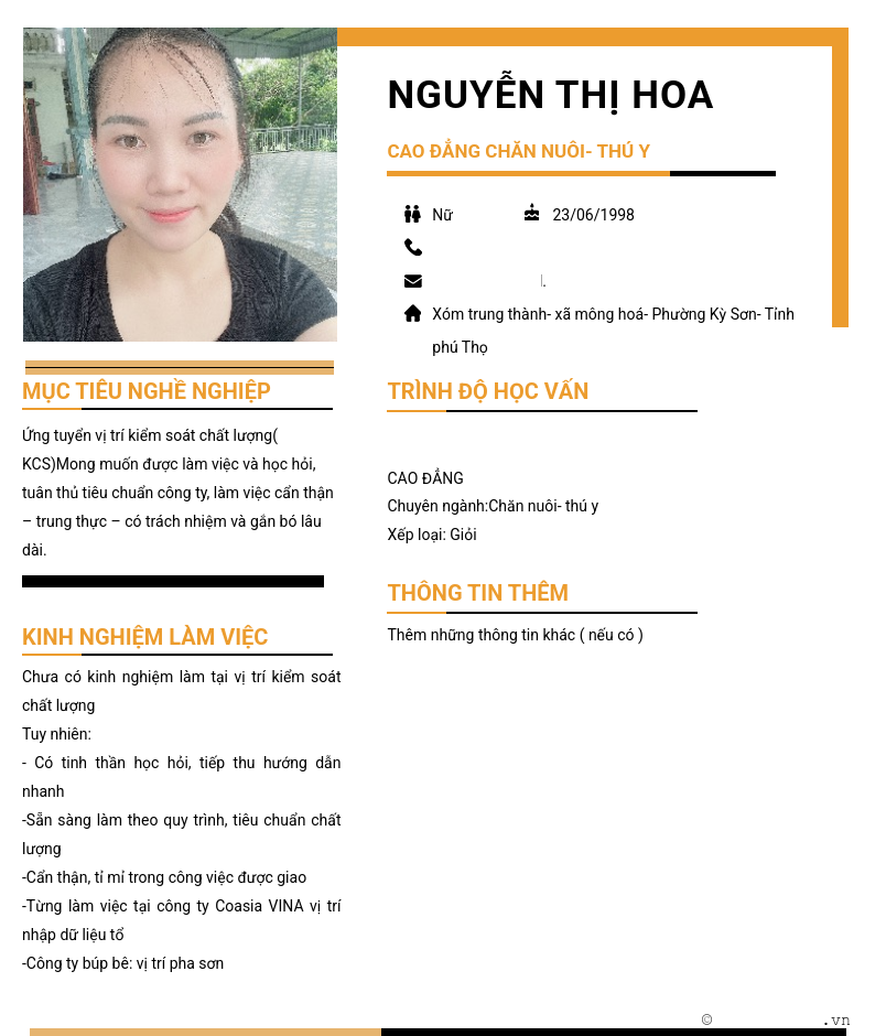 CV ứng viên