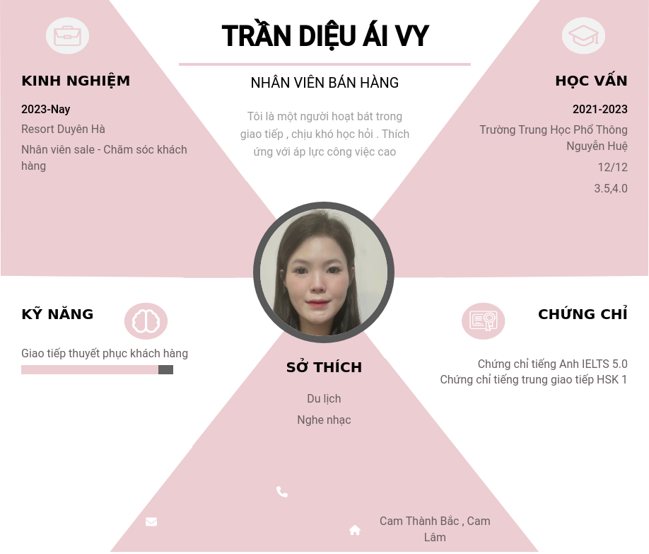 CV ứng viên