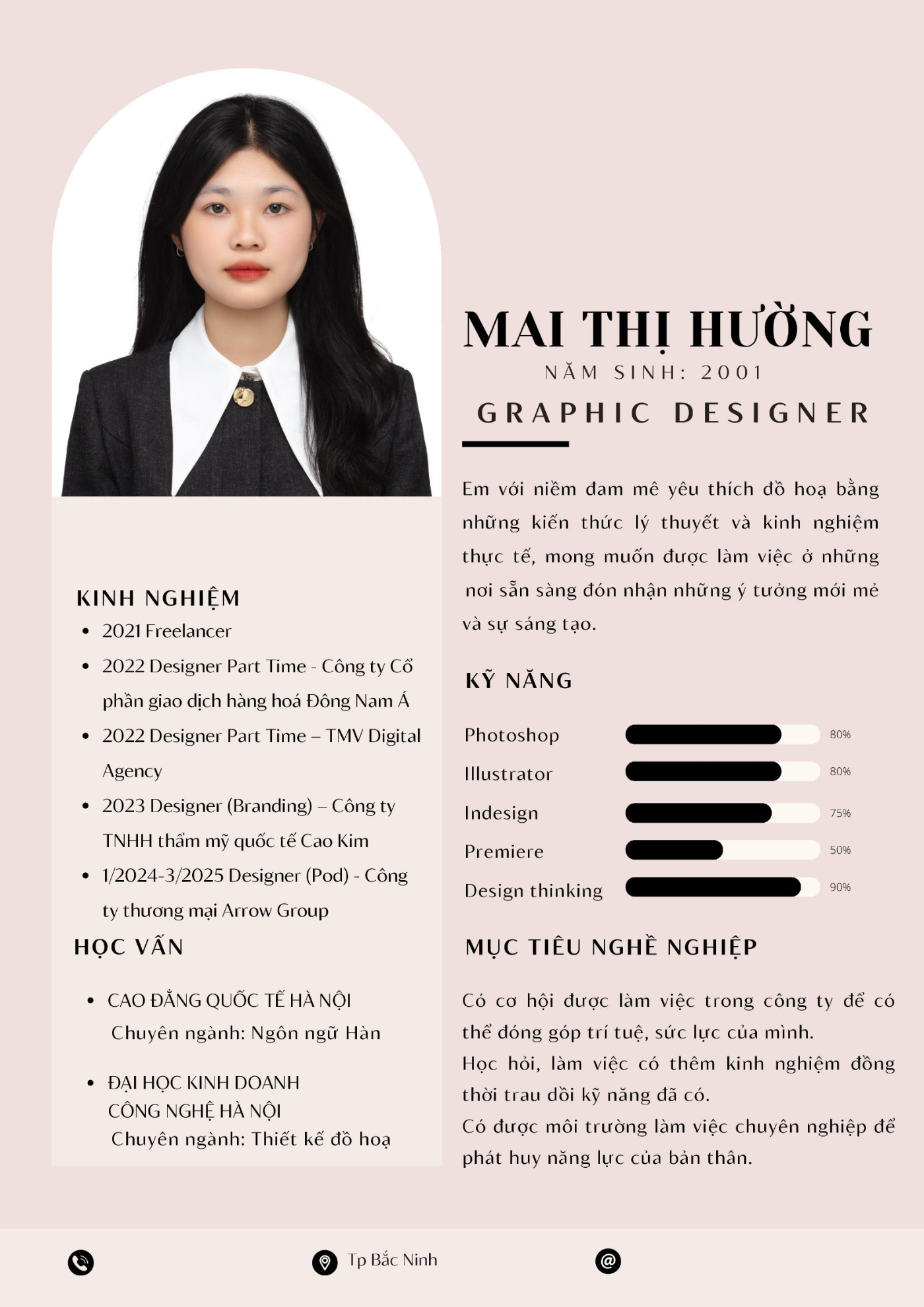 CV ứng viên