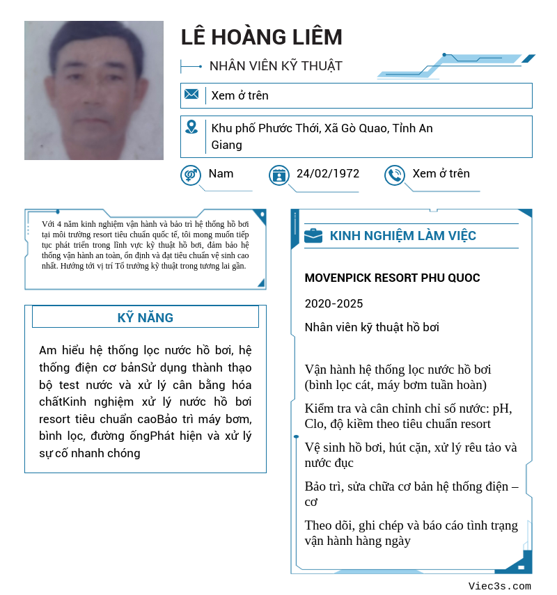 CV ứng viên