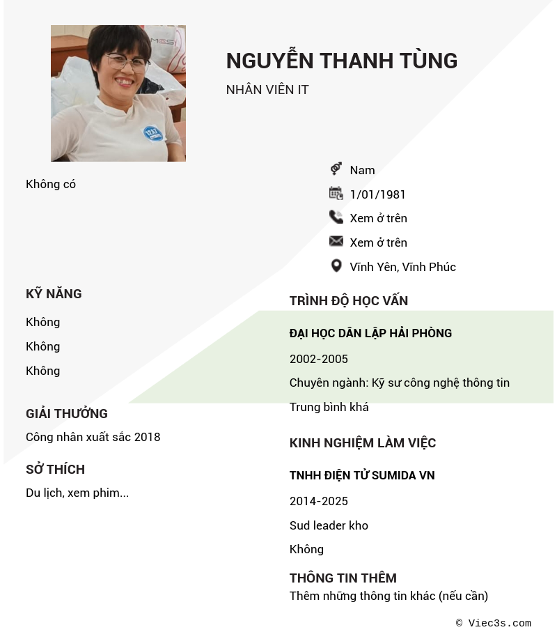 CV ứng viên