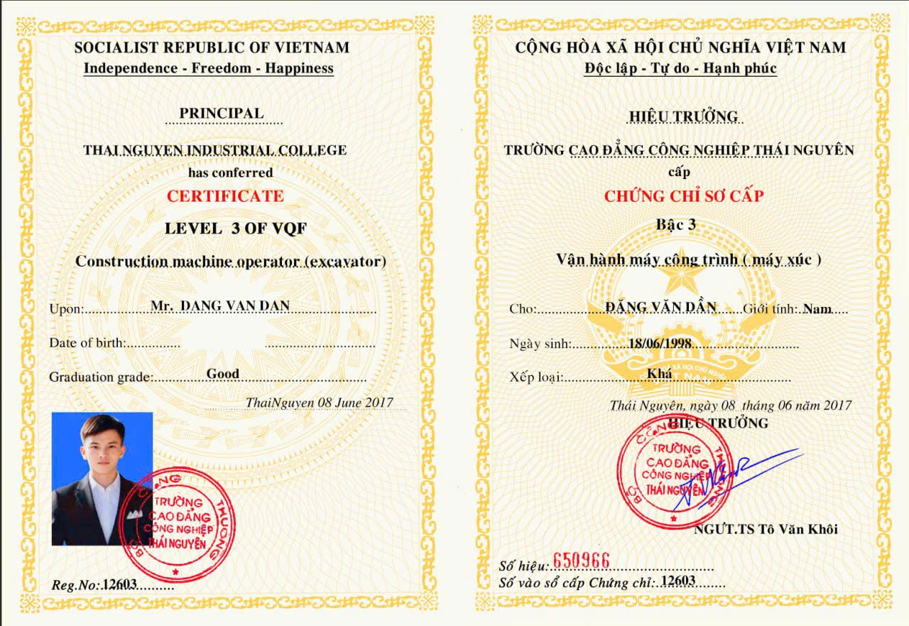CV ứng viên