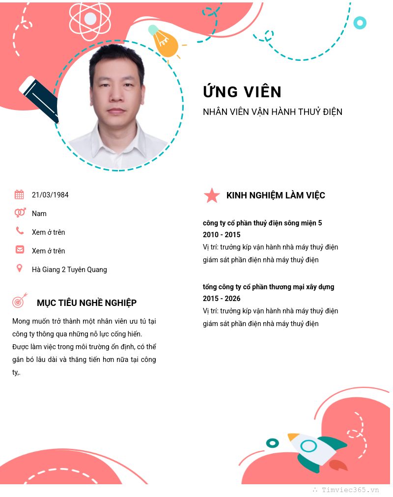 CV ứng viên