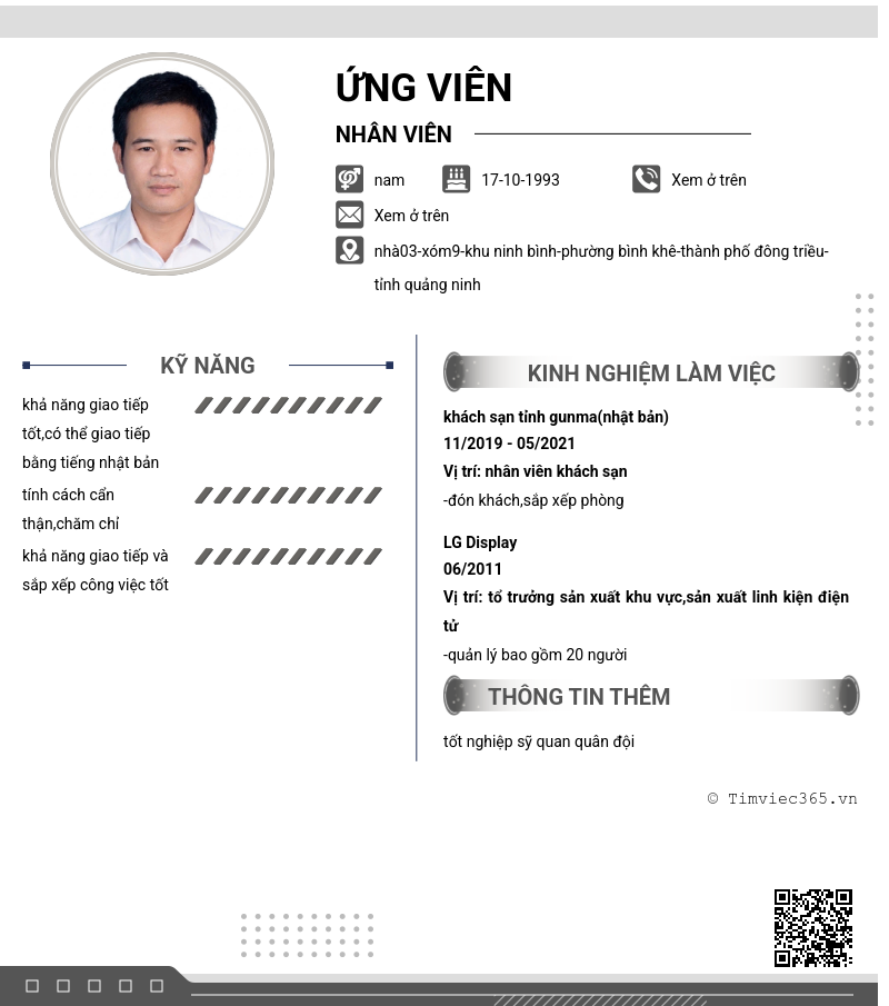 CV ứng viên