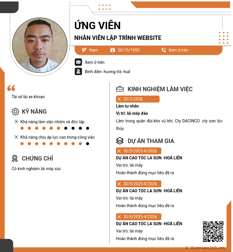 CV ứng viên
