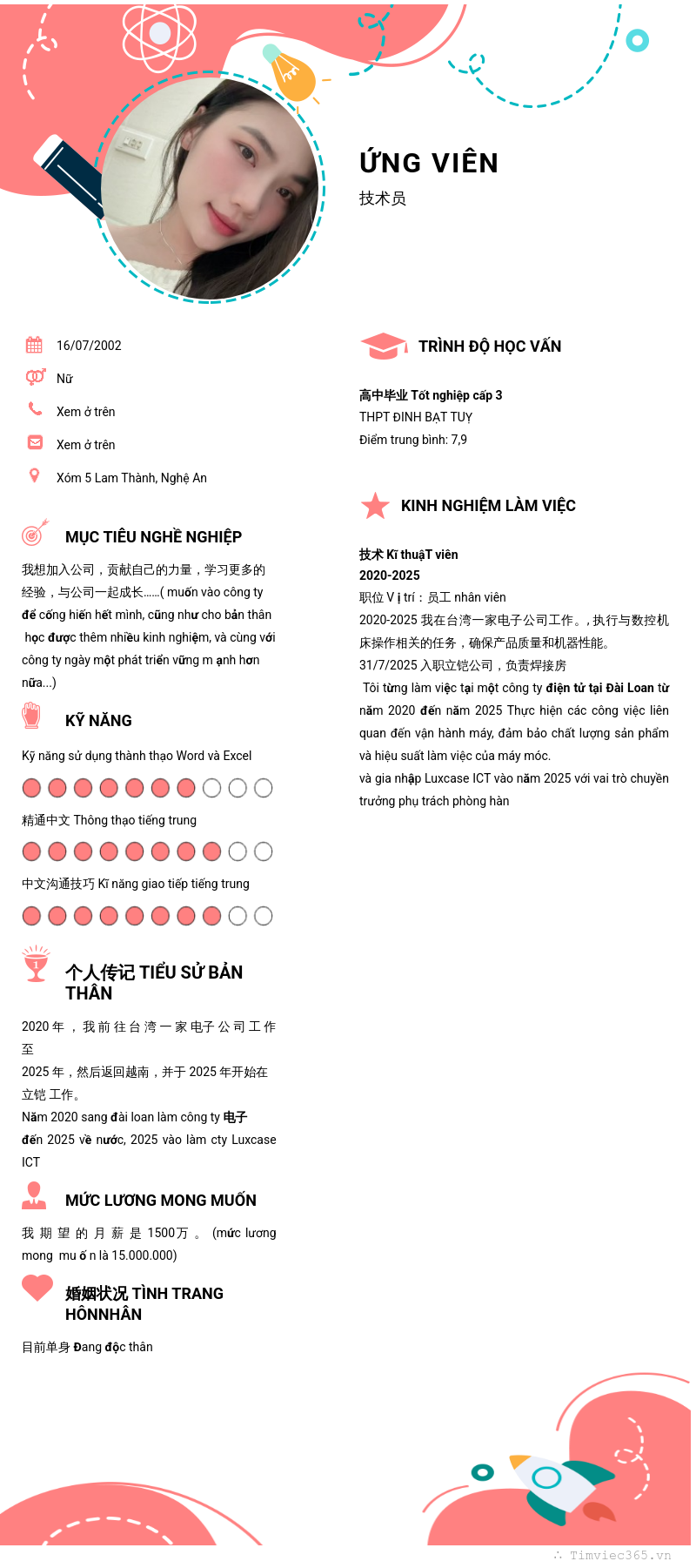 CV ứng viên