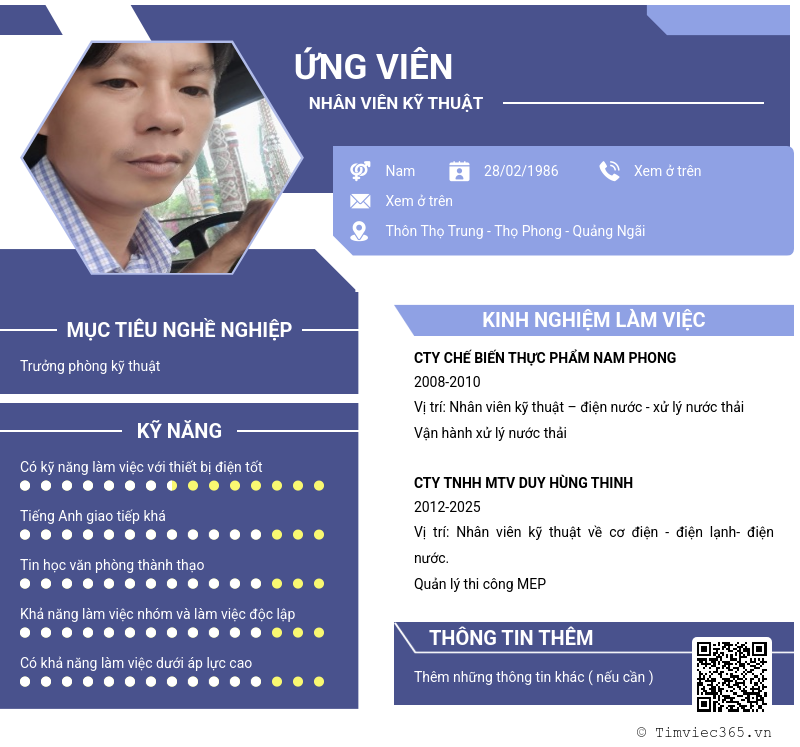 CV ứng viên