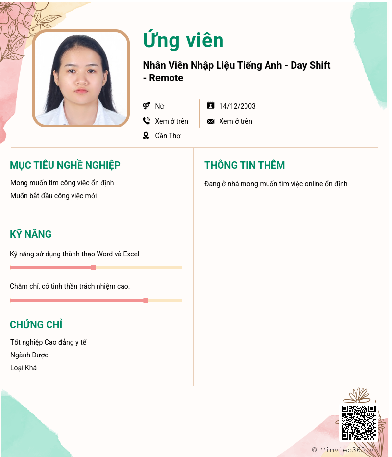 CV ứng viên