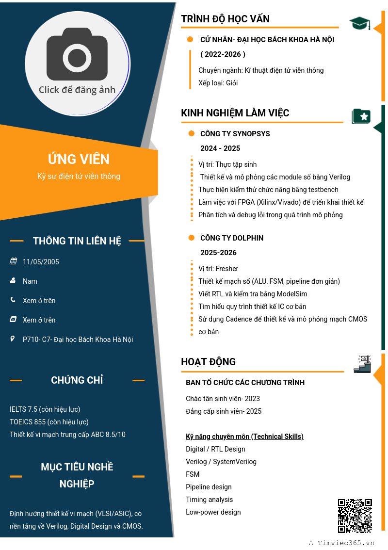 CV ứng viên