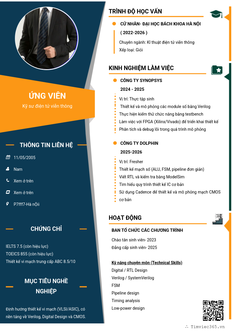 CV ứng viên