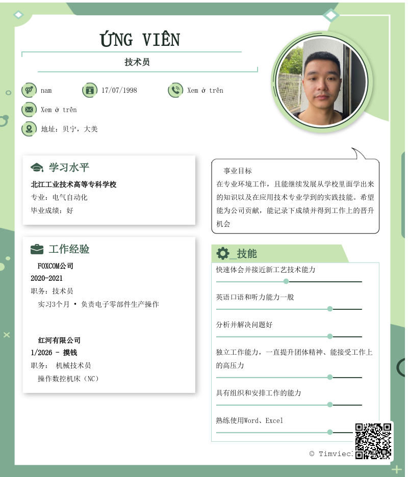 CV ứng viên