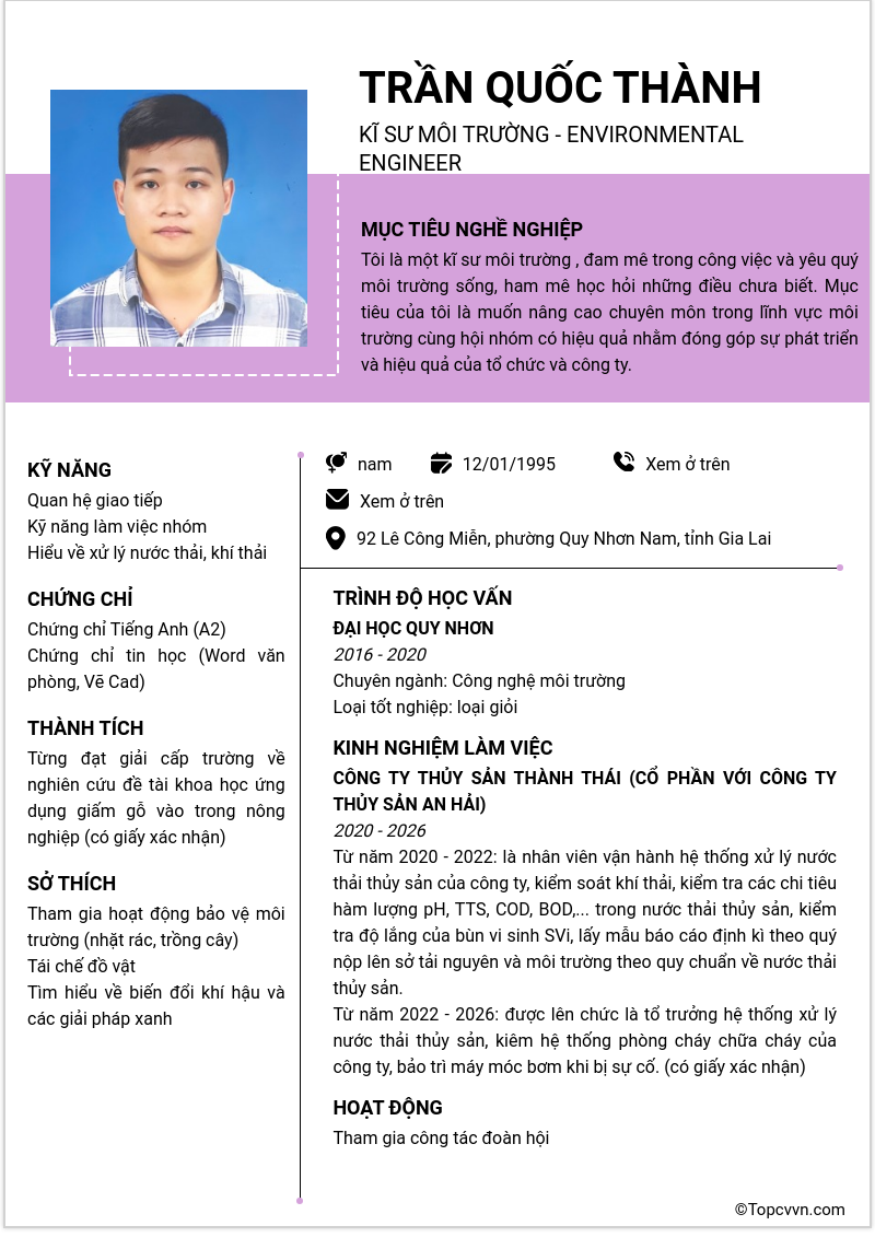 CV ứng viên