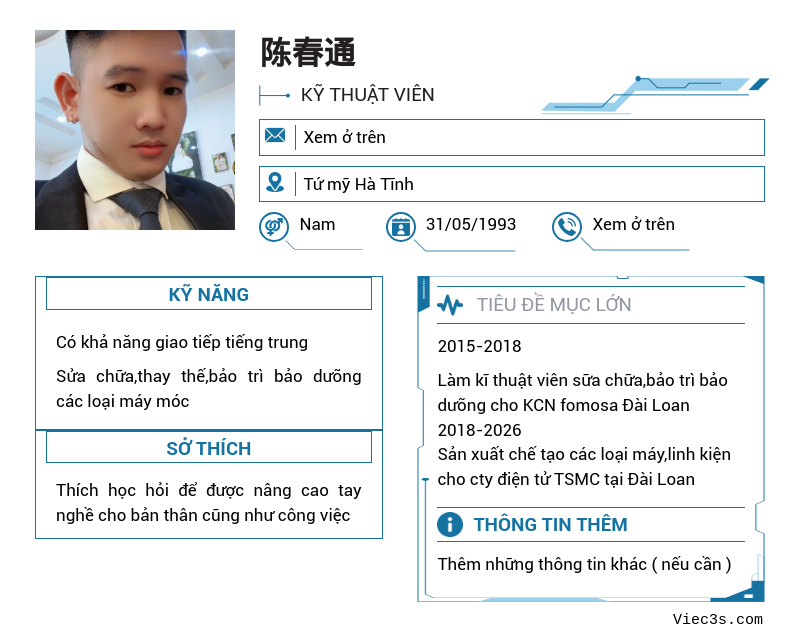 CV ứng viên