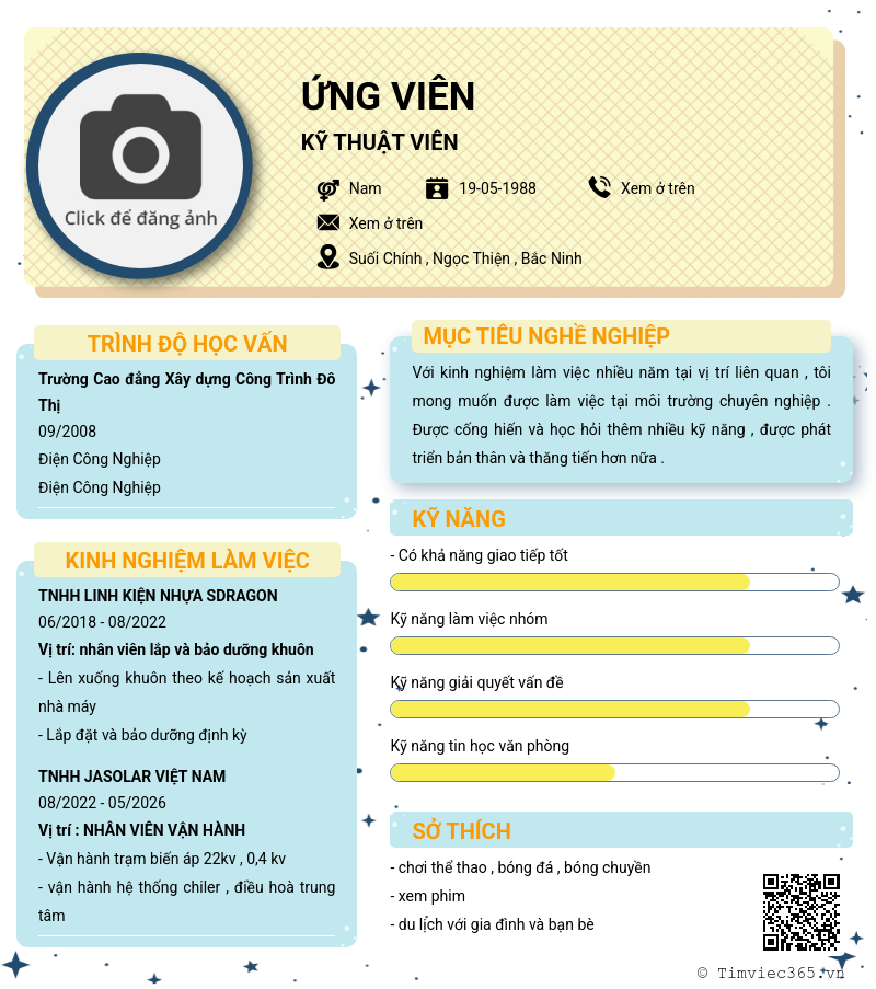 CV ứng viên