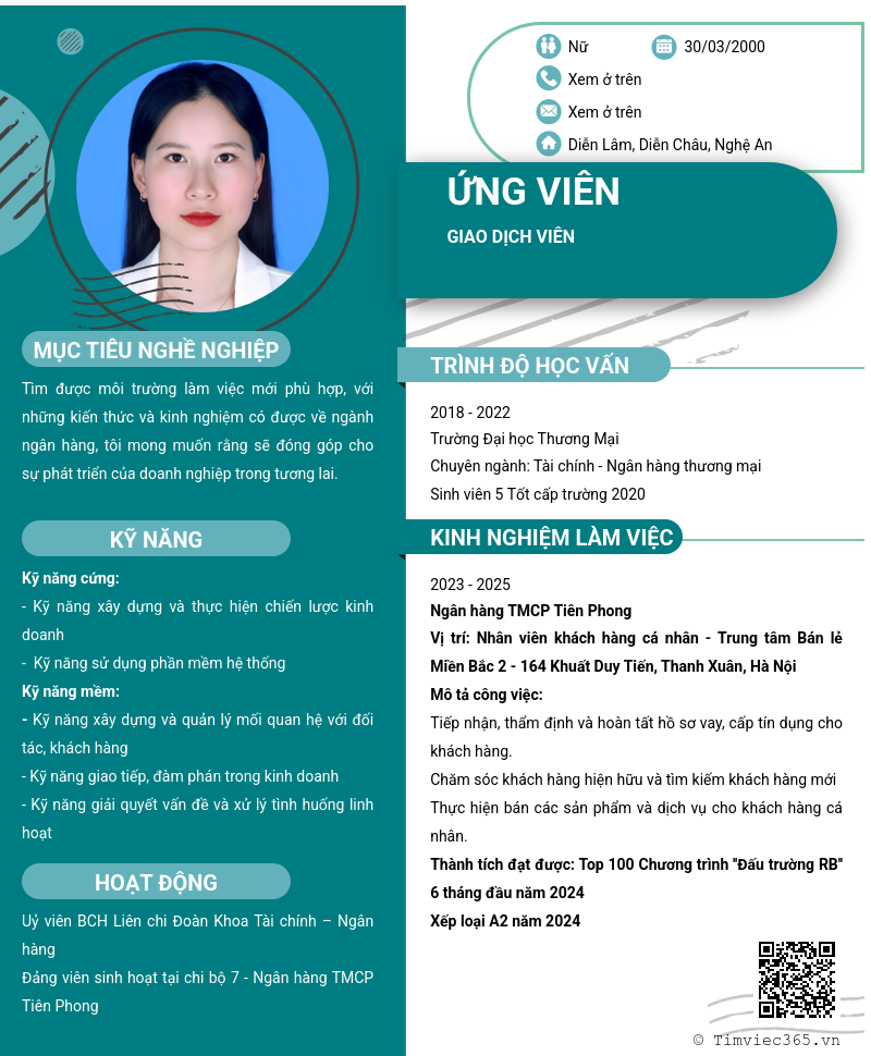 CV ứng viên