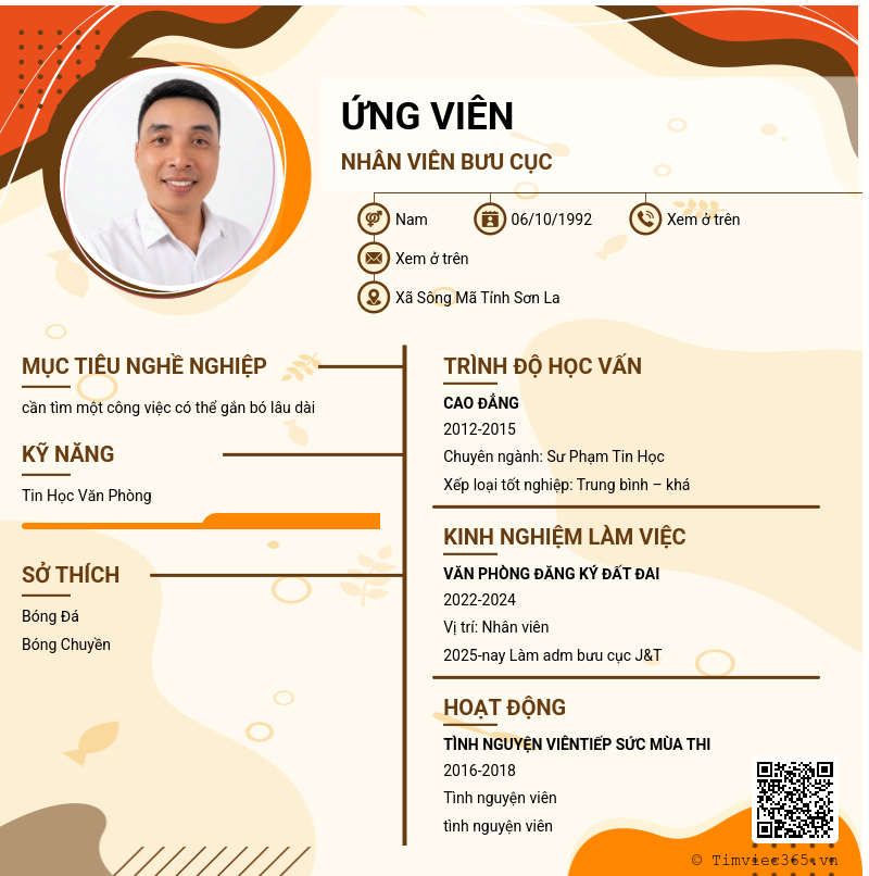 CV ứng viên