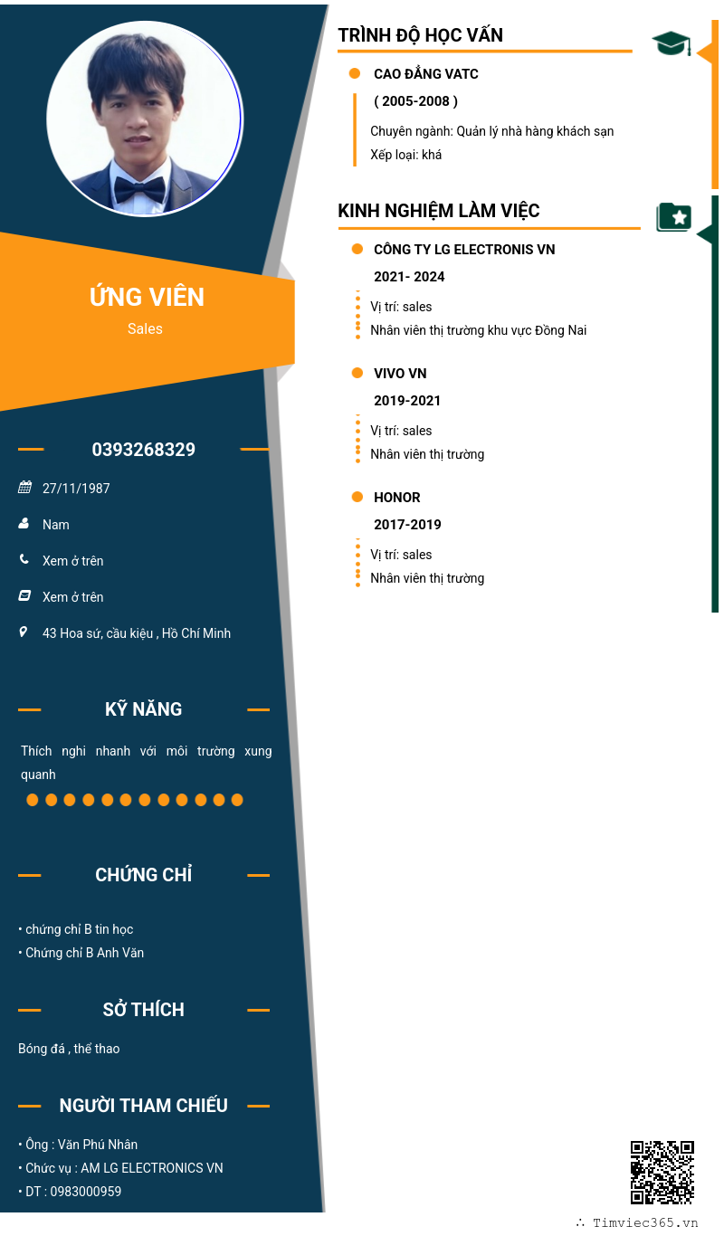 CV ứng viên