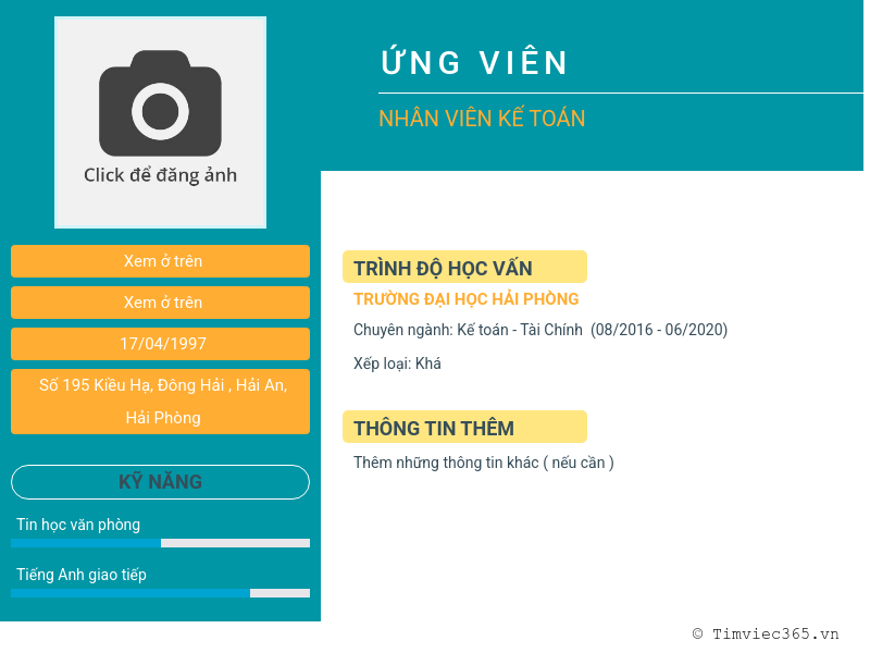 CV ứng viên