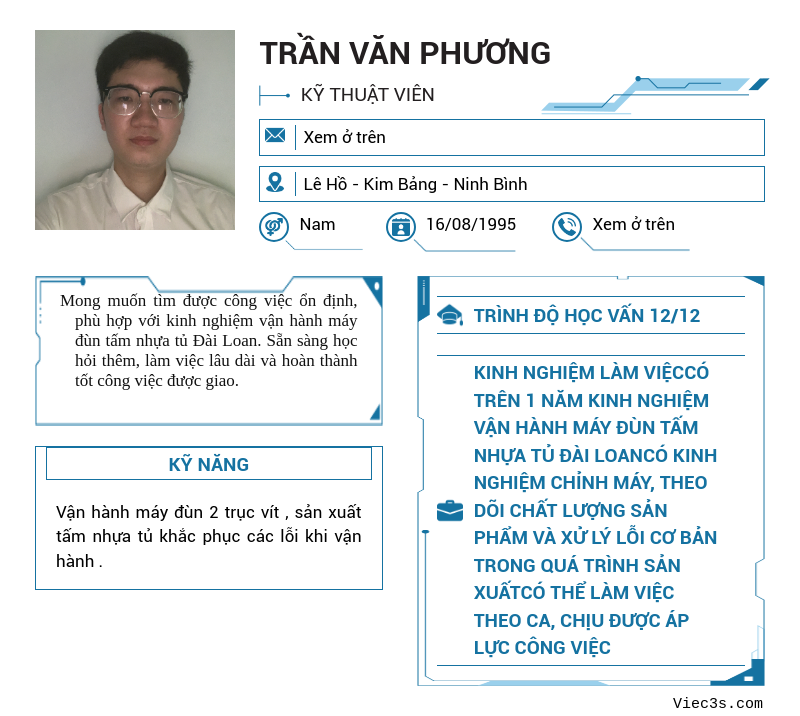 CV ứng viên