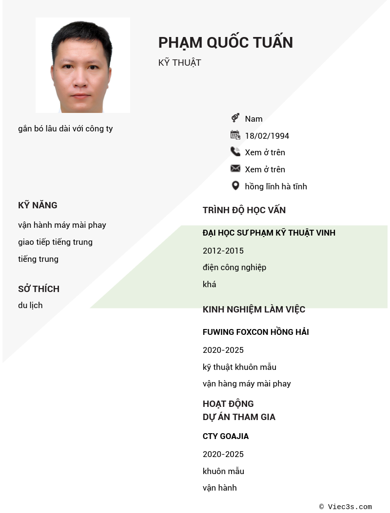 CV ứng viên