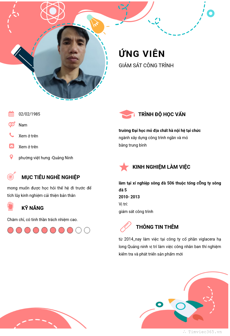 CV ứng viên