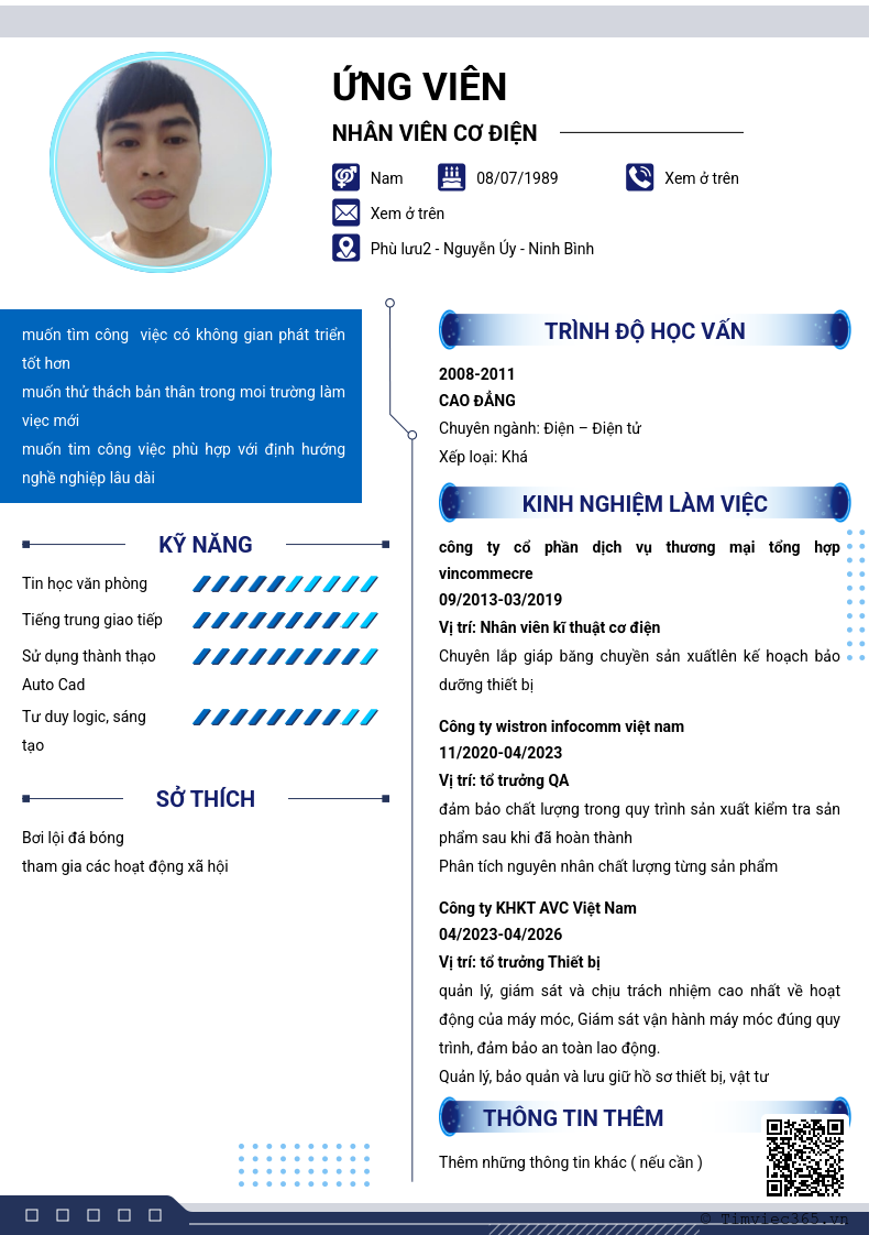 CV ứng viên