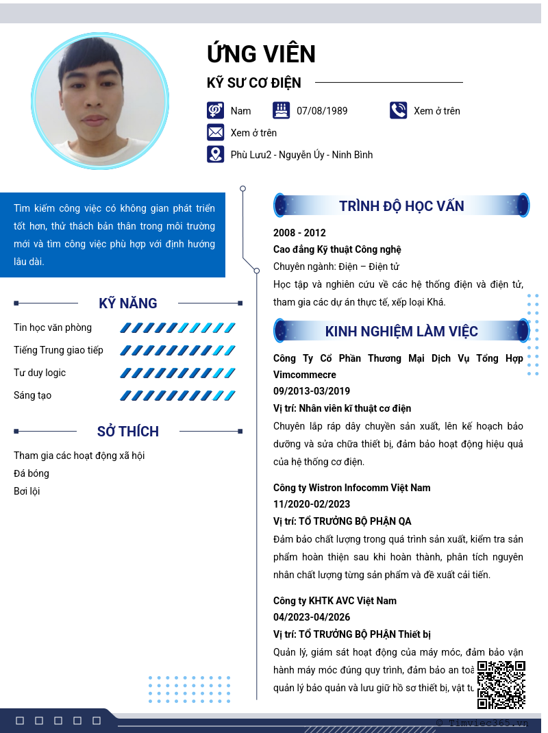 CV ứng viên