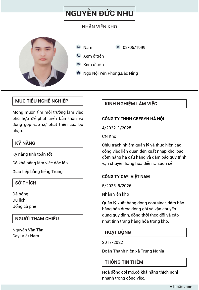 CV ứng viên