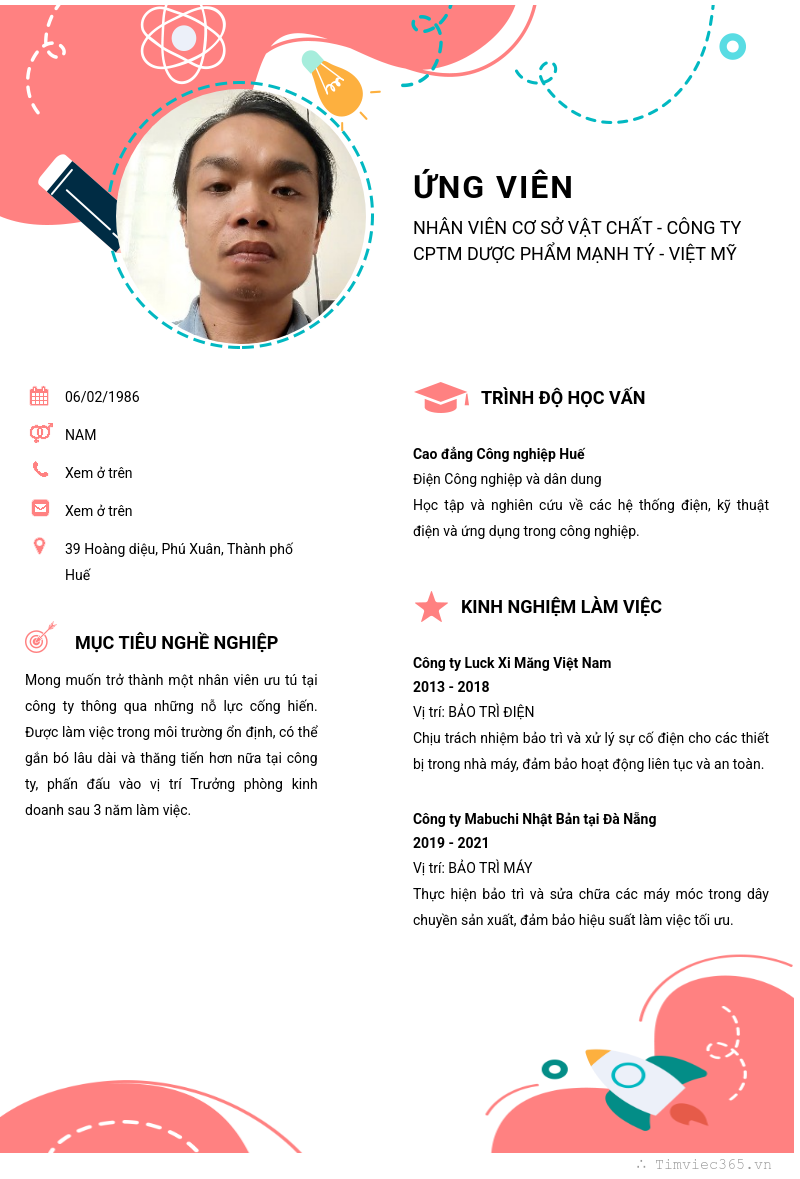 CV ứng viên