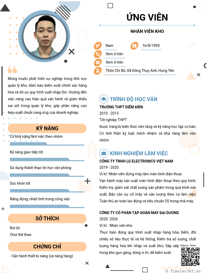 CV ứng viên