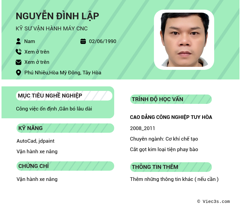 CV ứng viên