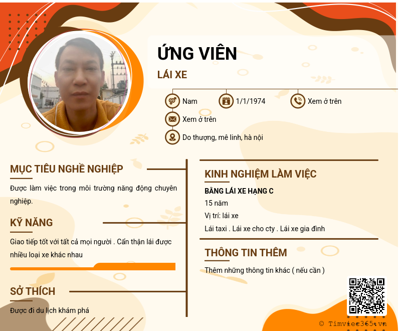 CV ứng viên