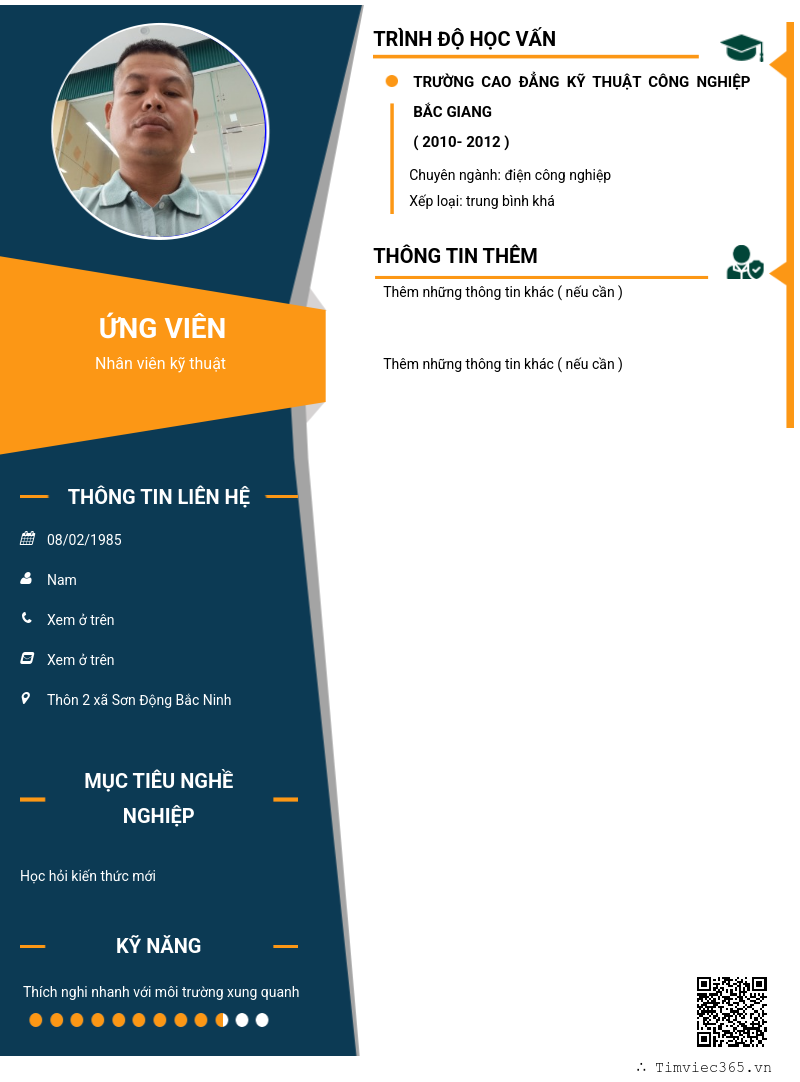 CV ứng viên