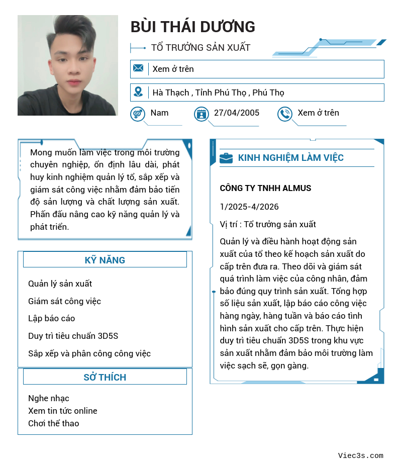 CV ứng viên
