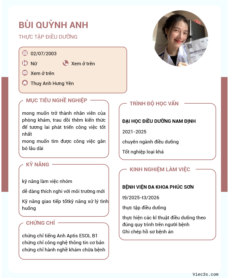 CV ứng viên